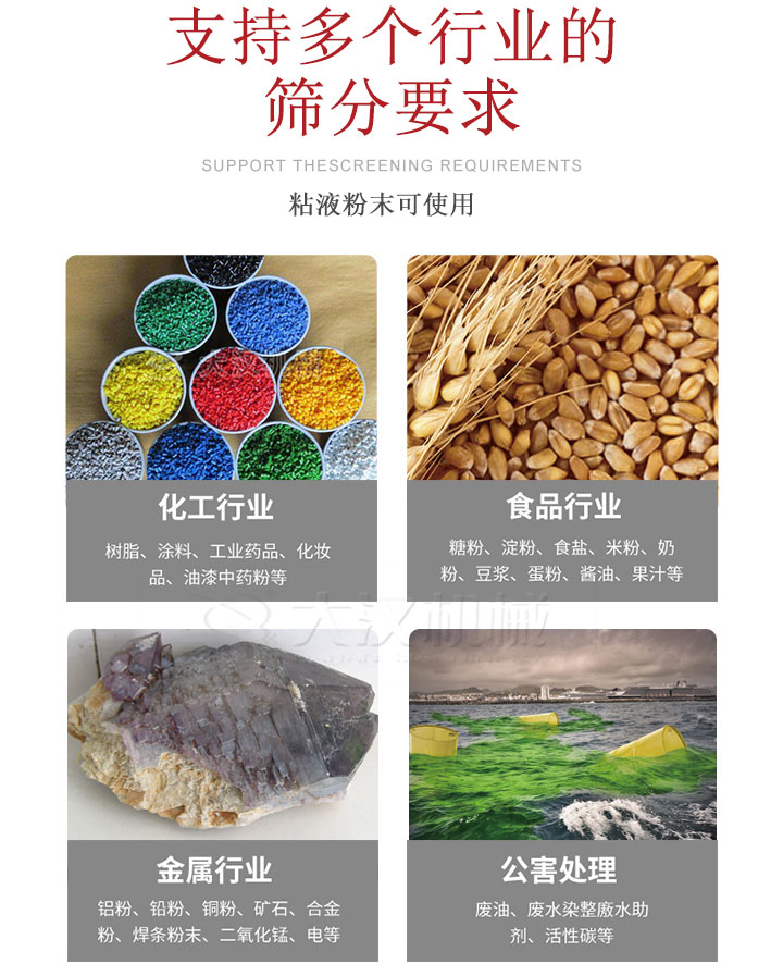 適用于化工行業(yè)，食品行業(yè)，金屬行業(yè)，以及公害處理等行業(yè)?；ば袠I(yè)：樹脂，涂料，工業(yè)藥品，化妝品，油漆，中藥粉等;食品行業(yè)：糖粉，淀粉，食用鹽，米粉，奶粉，豆?jié){，蛋粉，醬油，果汁等;金屬行業(yè)：鋁粉，鉛粉，銅粉，礦石，合金粉，焊條粉末，二氧化錳，電等。公害處理：廢油，廢水染整廒水助劑，活性炭等。超聲波振動(dòng)篩支持挑選定制常見的有：不銹鋼，碳鋼，全不銹鋼三種規(guī)格。不銹鋼：耐腐蝕，耐高溫適合化工行業(yè),碳鋼：鋼性強(qiáng)，硬度高經(jīng)久耐用,全不銹鋼：機(jī)身經(jīng)久耐用不易生銹不易腐蝕超聲波振動(dòng)篩共有一到四層可供選擇。大漢超聲波振動(dòng)篩優(yōu)勢：篩分效率高，篩分精度高，產(chǎn)量可提高0.5-10倍適用于：大米，米粉，綠豆，小米等。輕松解決堵網(wǎng)問題適用10目-635目之間的物料。