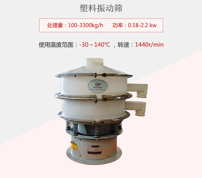 塑料振動篩基本信息介紹。