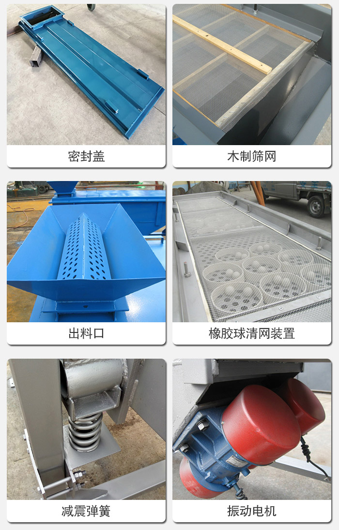 直線篩分機的結構展示圖：篩箱是物料主要篩分設備之一，篩網用于篩分物料，振動電機幫助篩網篩分。