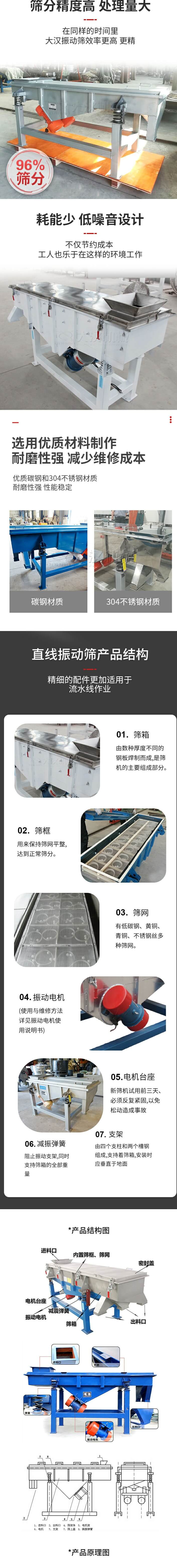 直線振動(dòng)篩篩分特點(diǎn)：篩分精度可達(dá)96%，處理量大，耗能少，低噪音設(shè)計(jì)不僅節(jié)約成本，共二年也樂(lè)于在這樣的環(huán)境工作。選用優(yōu)質(zhì)材料制作，耐磨性強(qiáng)，減少維修成本，多采用優(yōu)質(zhì)碳鋼和304不銹鋼材質(zhì)，那么性強(qiáng)，性能穩(wěn)定。  直線振動(dòng)篩產(chǎn)品結(jié)構(gòu)：1，篩箱：有數(shù)種厚度不同的鋼板焊制而成，是篩機(jī)的主要組成部分。2，篩框：用來(lái)半尺篩網(wǎng)平整達(dá)到正常篩分。3，篩網(wǎng)：有低碳鋼，黃銅，青銅，不銹鋼絲多種篩網(wǎng)。4，振動(dòng)電機(jī)（使用與維護(hù)方法詳見(jiàn)振動(dòng)電機(jī)使用說(shuō)明書(shū)）5，電機(jī)臺(tái)座新篩機(jī)試用前三天必須反復(fù)緊固，以免松動(dòng)造成事故。6，減振彈簧：阻止振動(dòng)支架，同時(shí)支持篩箱的全部重量。7，支架：有四個(gè)支柱和兩個(gè)槽鋼組成，支持著篩箱，安裝時(shí)應(yīng)垂直于地面。  產(chǎn)品結(jié)構(gòu)圖：進(jìn)料口，內(nèi)置篩框，篩網(wǎng)，密封蓋，電機(jī)臺(tái)座，減震彈簧，振動(dòng)電機(jī)，篩箱，出料口。