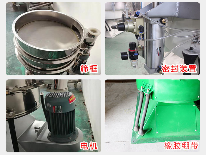 搖擺篩結(jié)構(gòu)：電機(jī)，橡膠繃帶，篩框，密封裝置等。